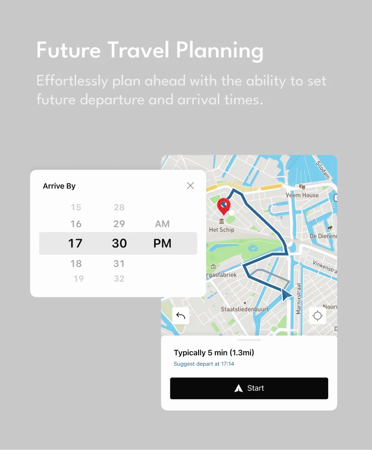 Future Travel Planning