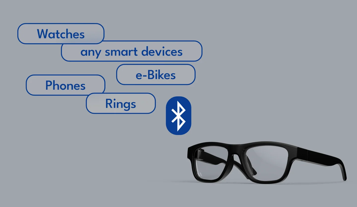 Blucap Moto seamlessly connects with any smart device via Bluetooth. The Blucap SDK is equipped with essential logic for Bluetooth connectivity, standby and power management, and visual controls.